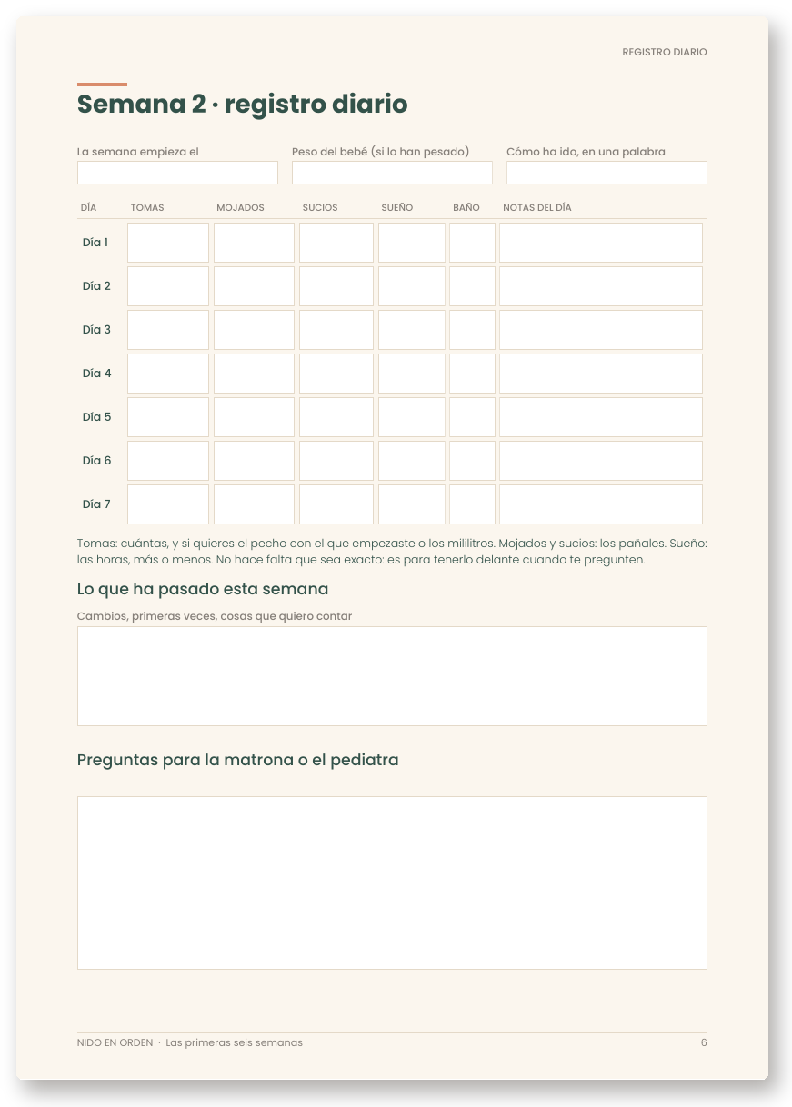 El registro diario del posparto